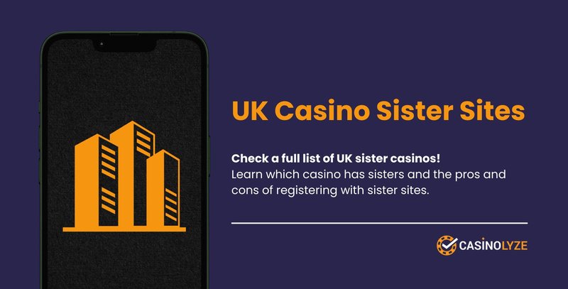 United Kingdom - fatbet